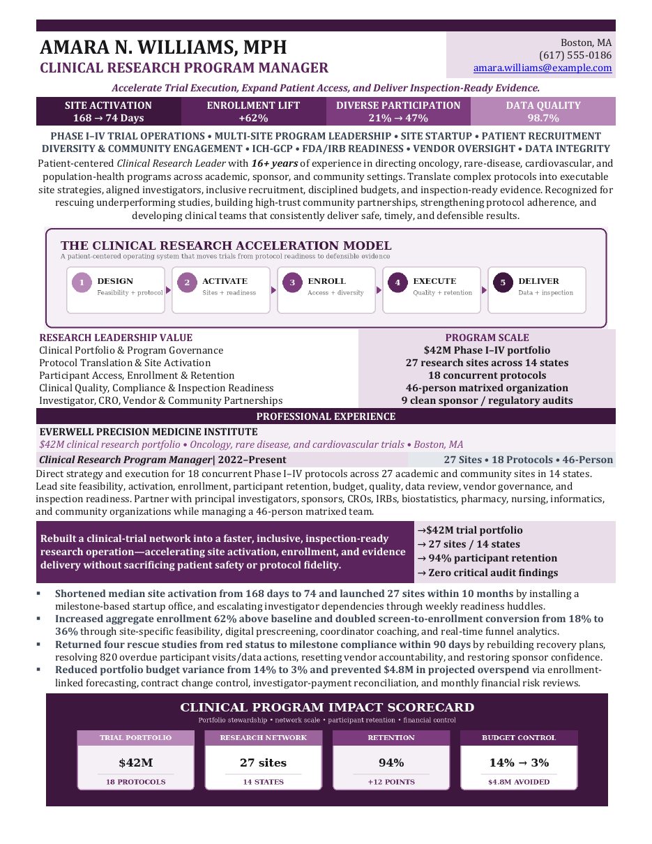 Clinical Research Program Manager résumé sample