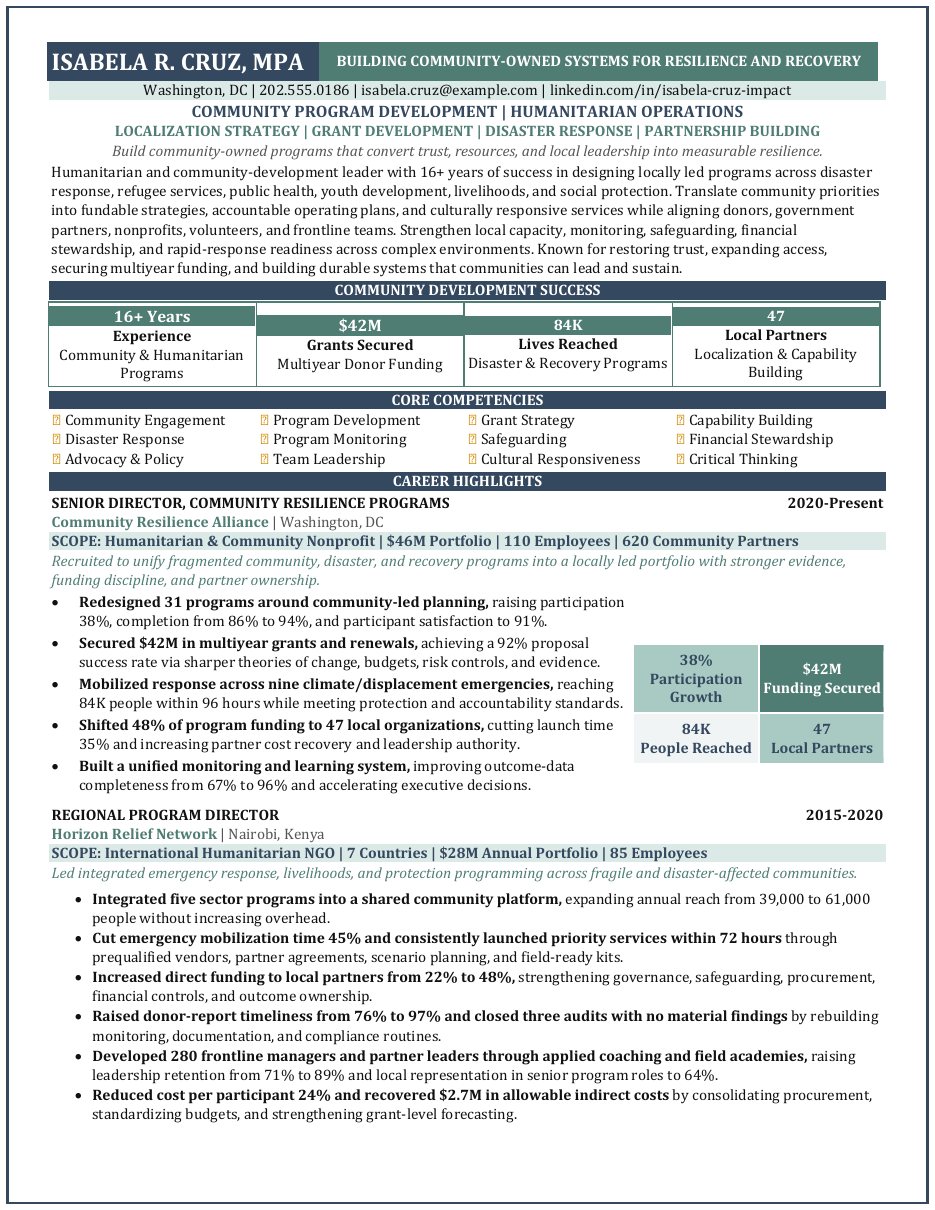 Community Program Development and Humanitarian Operations résumé sample