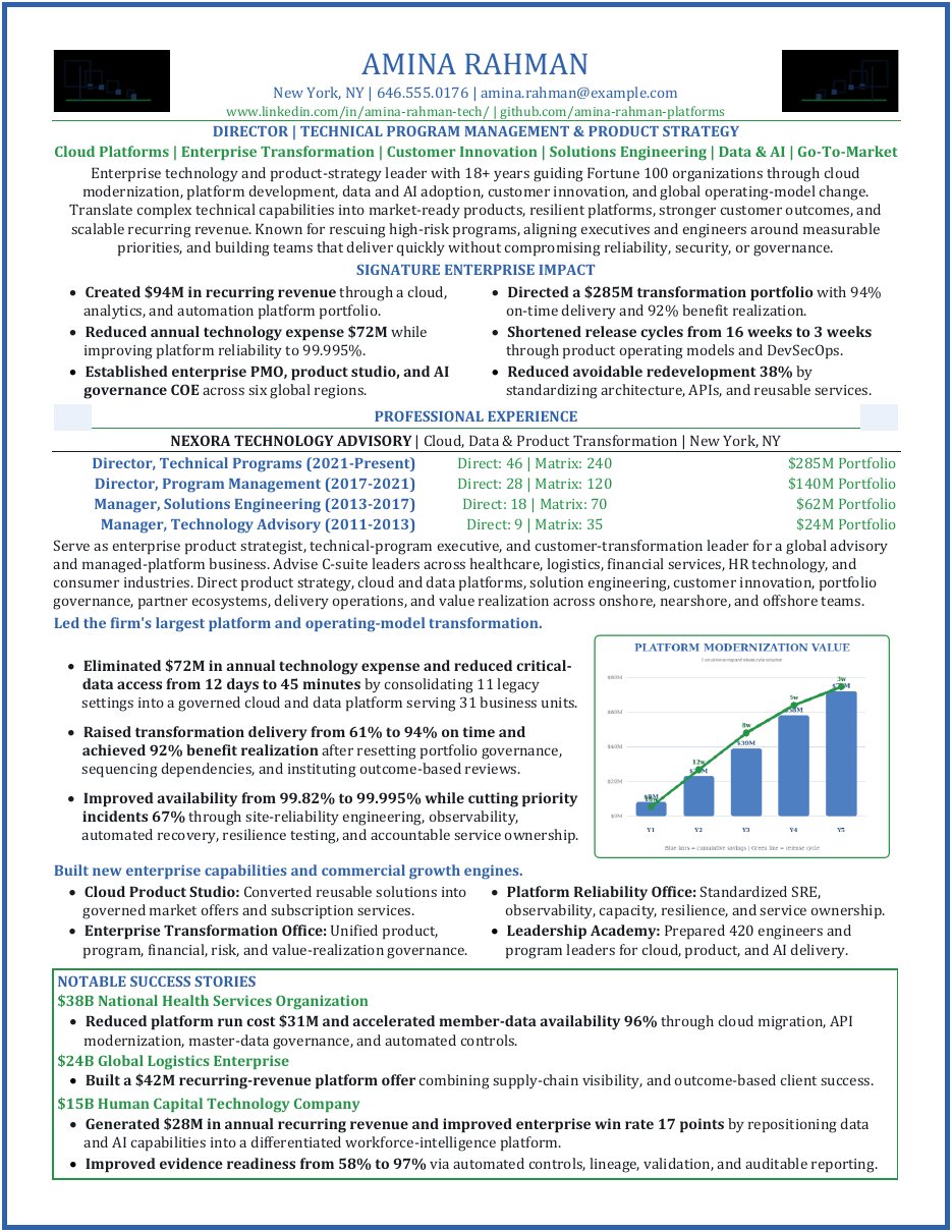 Director of Technical Program Management and Product Strategy résumé sample