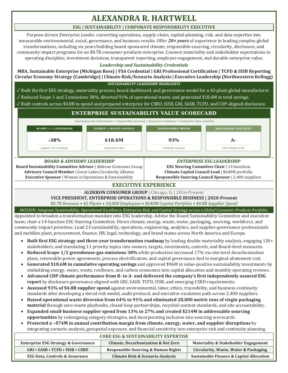 ESG, Sustainability, and Corporate Responsibility Executive résumé sample