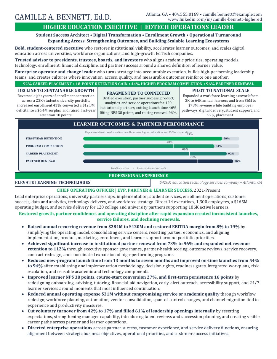 Higher Education and EdTech Operations Executive résumé sample