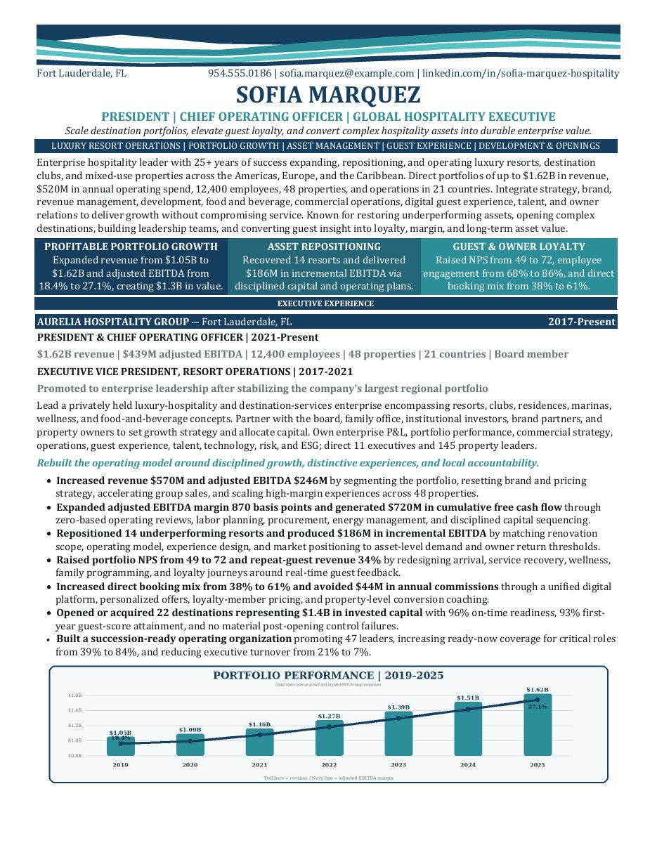 President and Chief Operating Officer global hospitality résumé sample