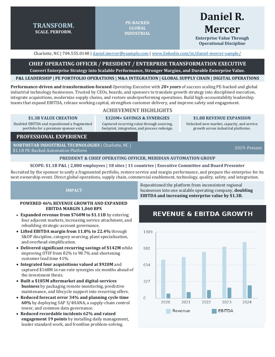 Private equity-backed Chief Operating Officer résumé sample focused on operational transformation and enterprise value