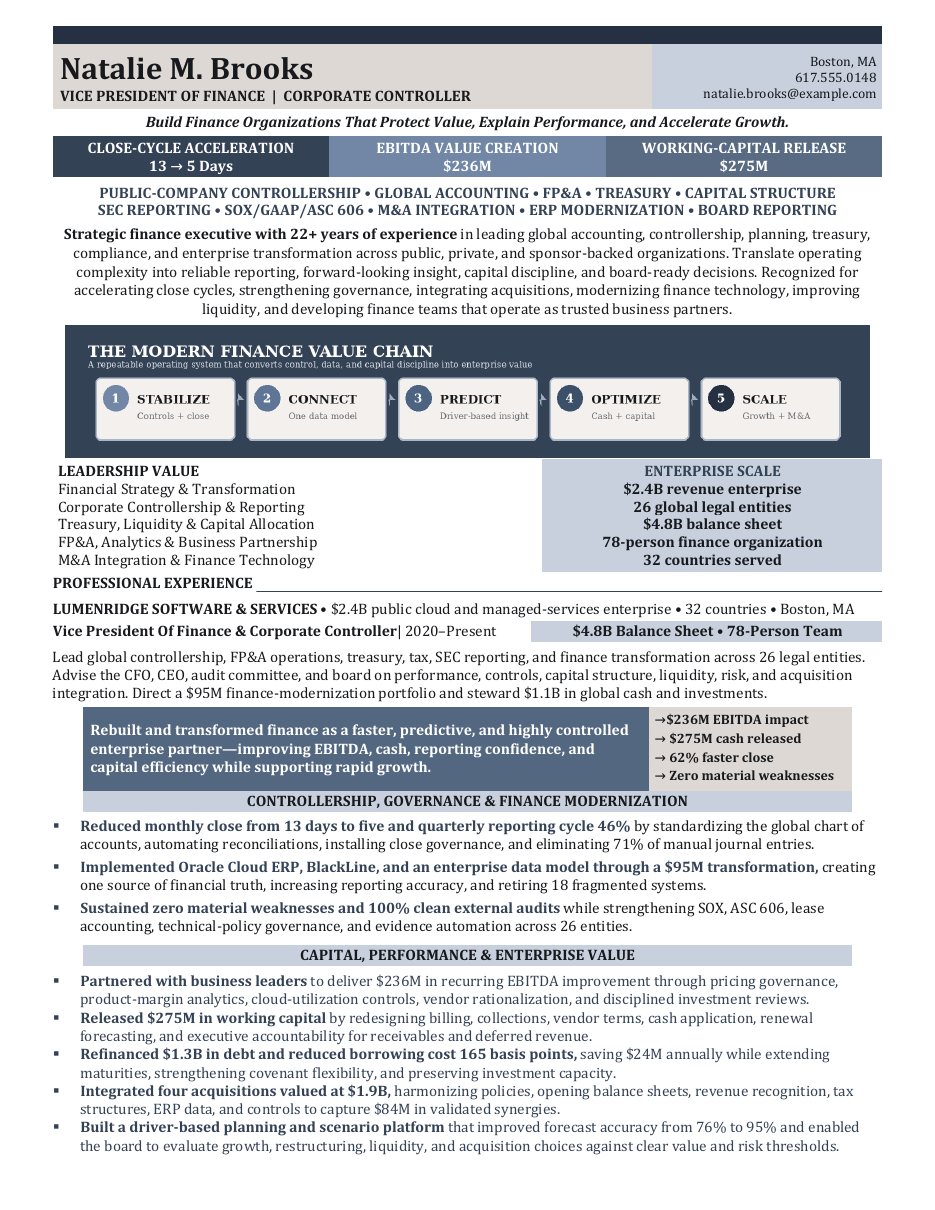 Vice President of Finance and Corporate Controller résumé sample