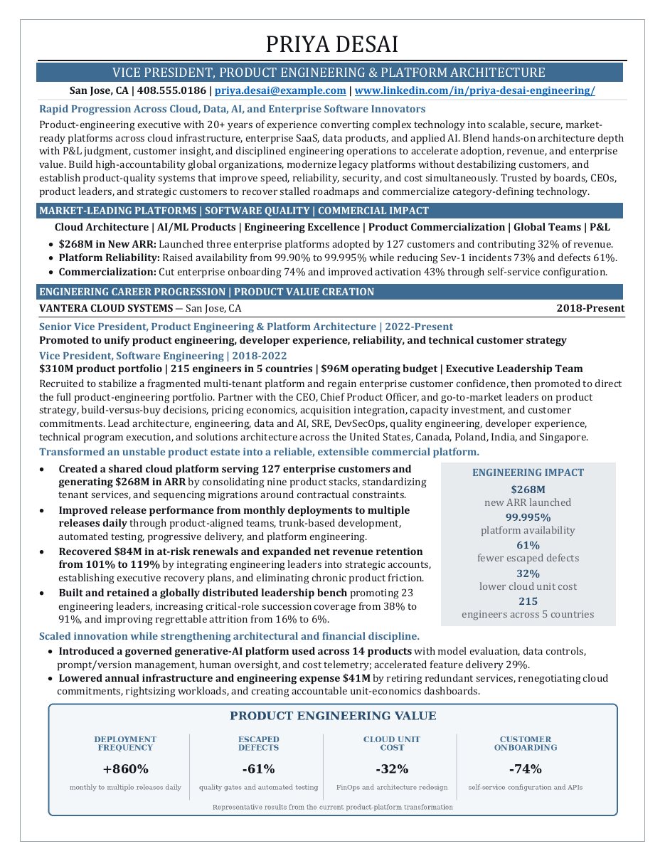 Vice President of Product Engineering and Platform Architecture résumé sample